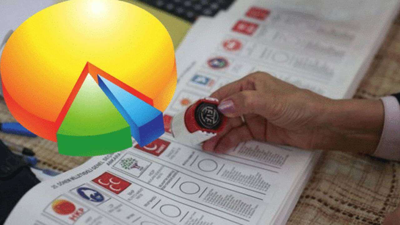 Kulisleri sallayan anket: İmamoğlu'nun memleketinde YENİ Parti'ye soğuk duş! İşte son oy oranları 3